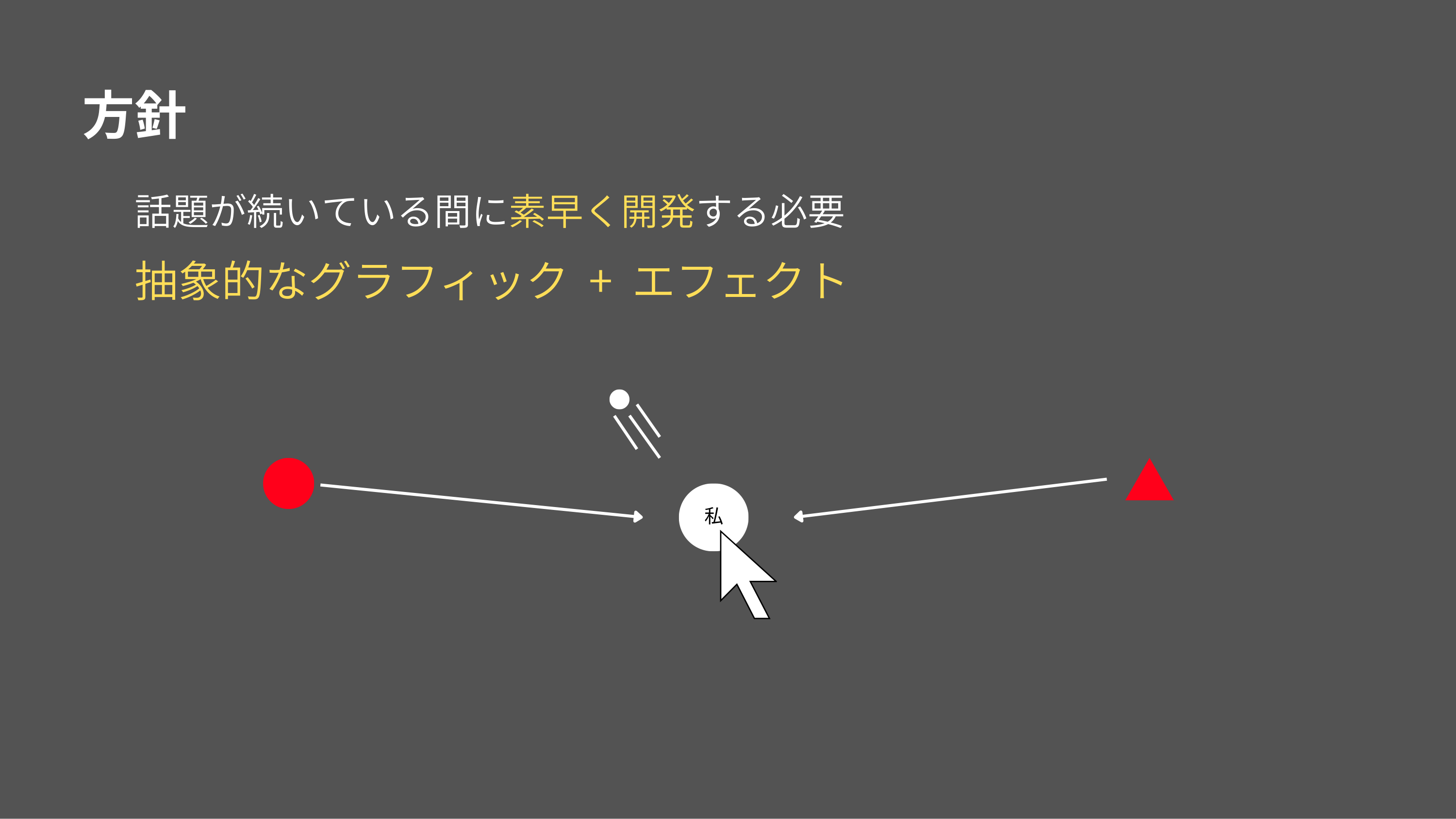 企画書3