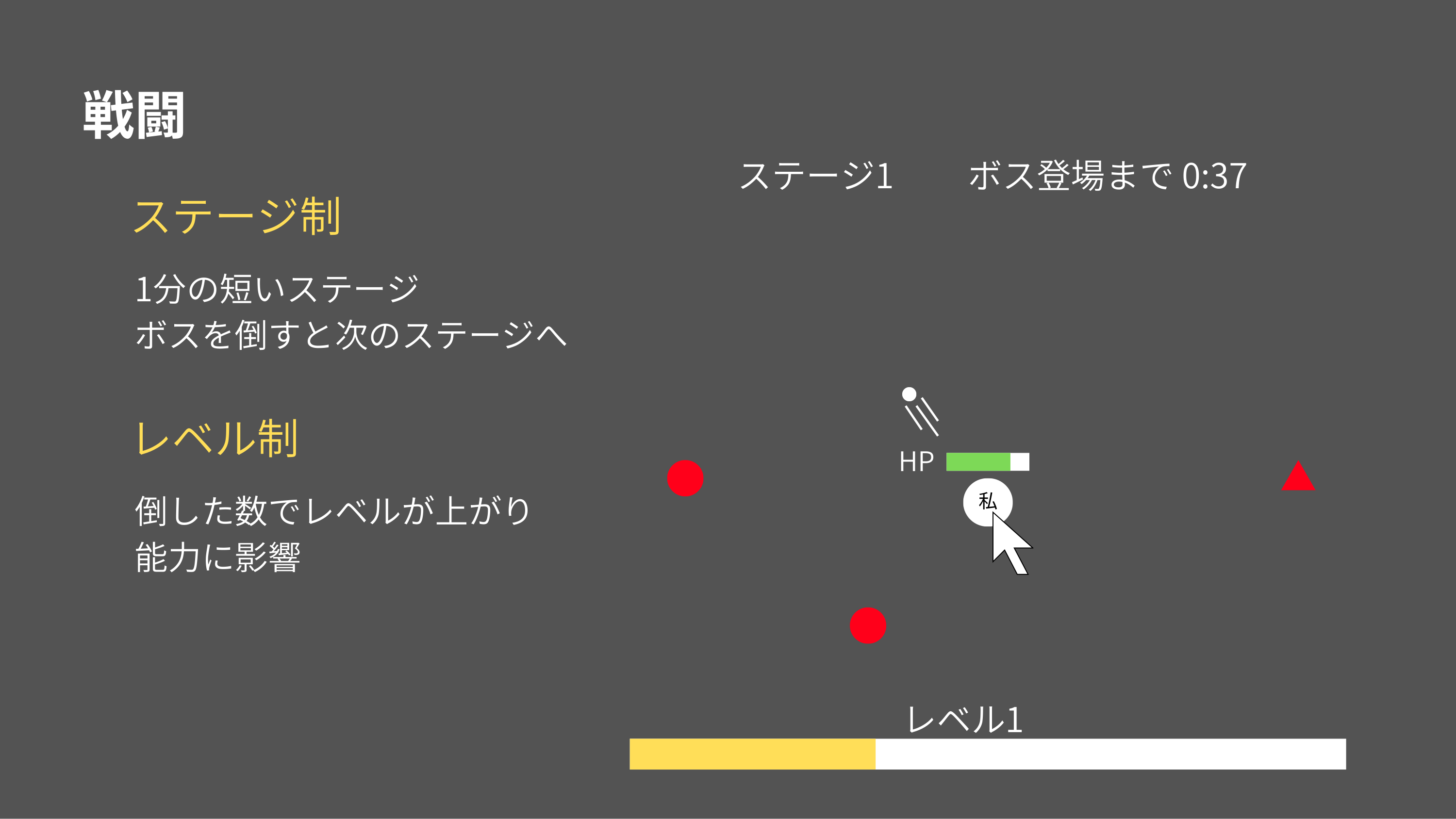 企画書5