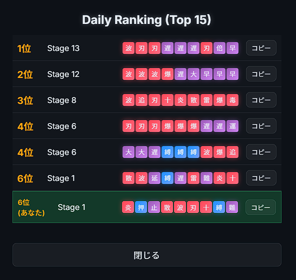 ランキング