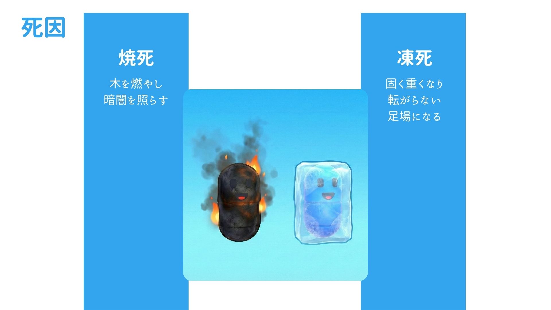 企画書5