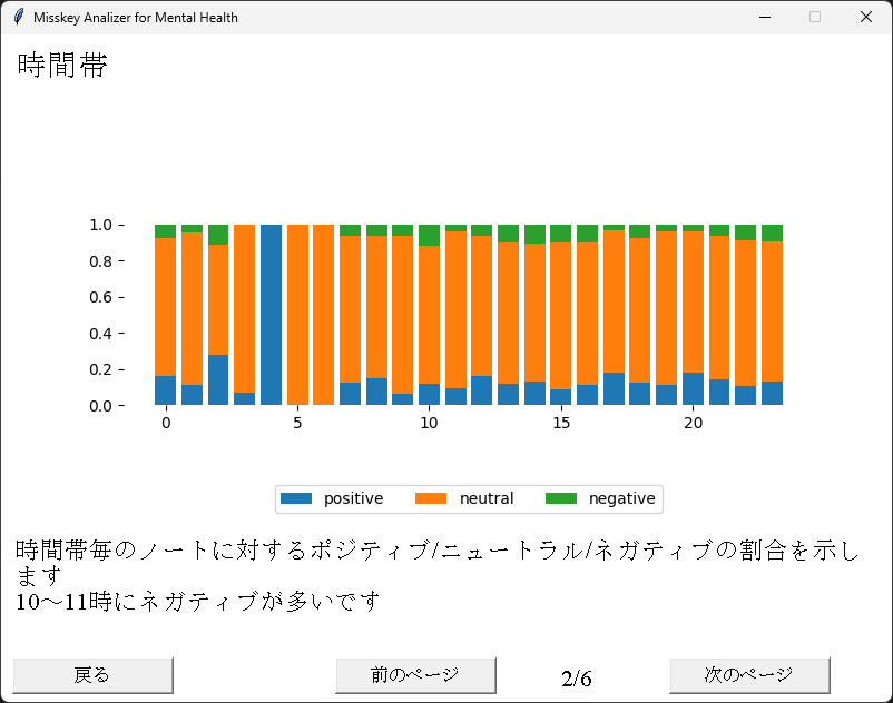 作品プレビュー