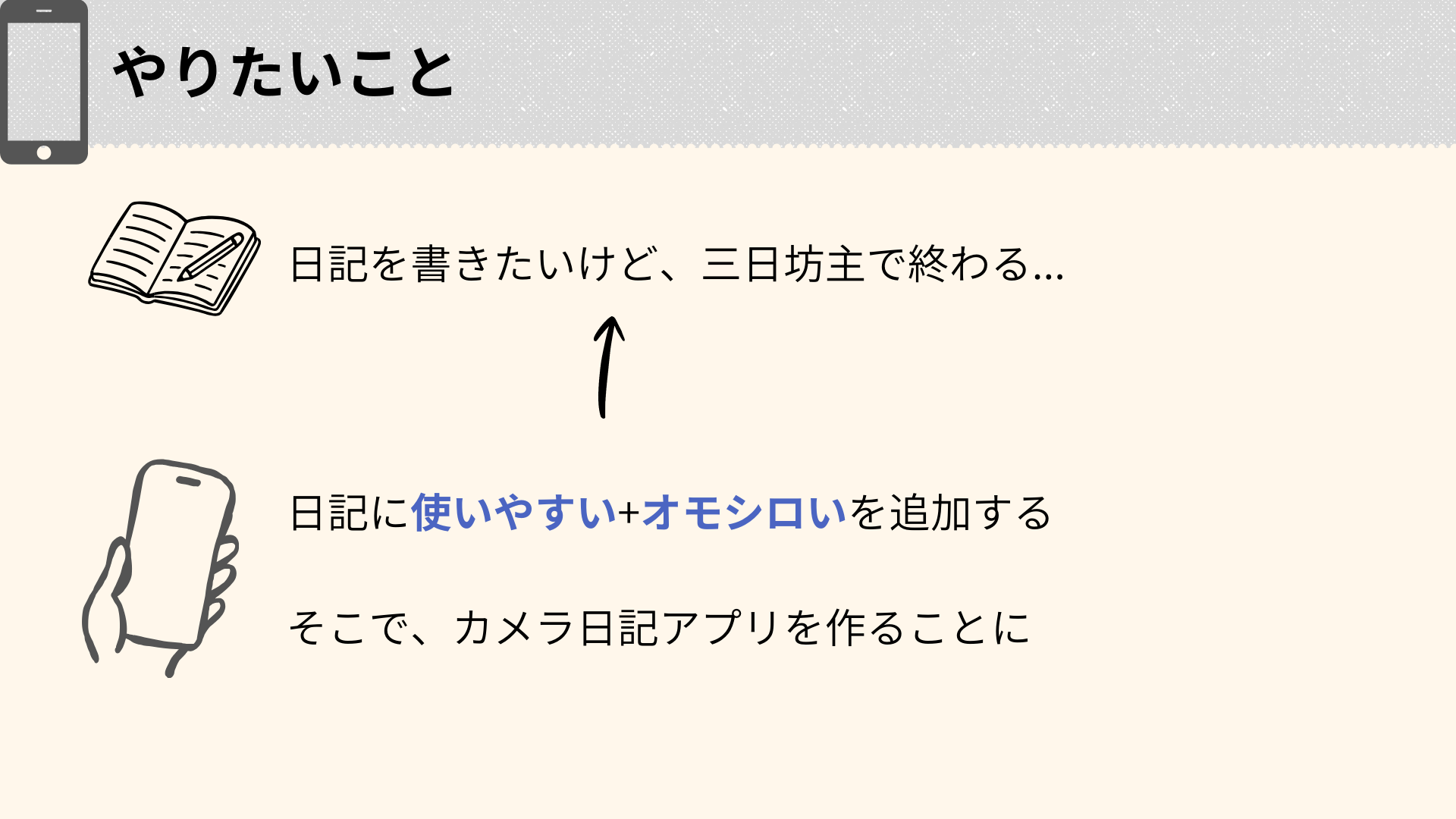 作品プレゼン